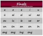 Chinese alphabet finals