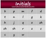 Chinese alphabet initials